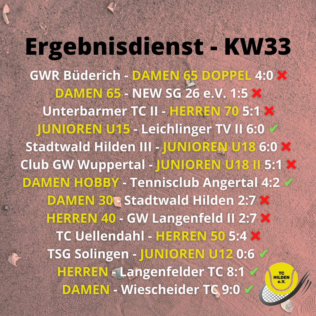 Ergebnisdienst-2021-KW33.png